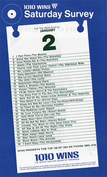 WINS Survey January 2, 1965
